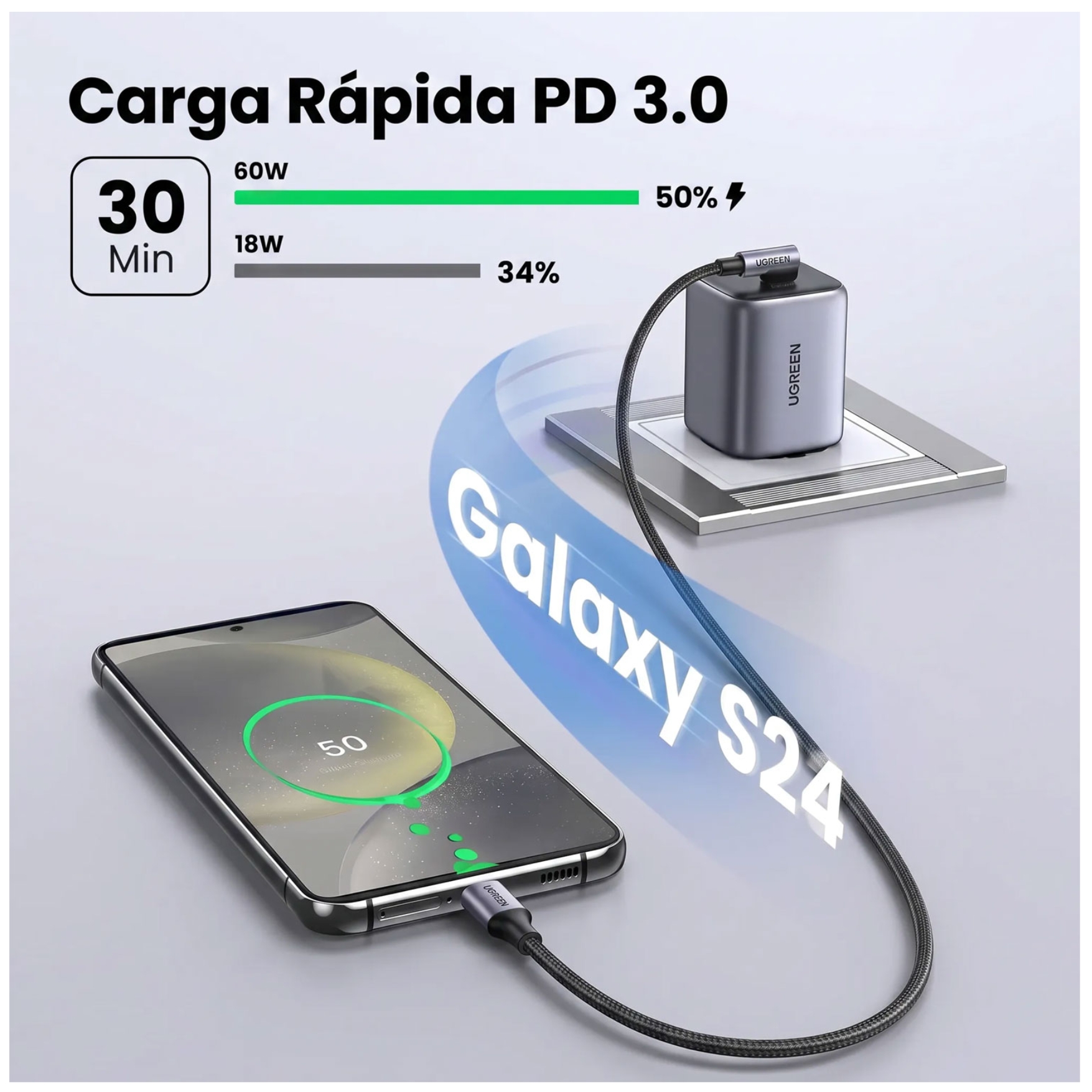 CABLE UGREEN TYPE C A TYPE C 240W PD ÁNGULO RECTO 1M TRENZADO NEGRO L536 - 85225 CALIDAD PREMIUM - 3