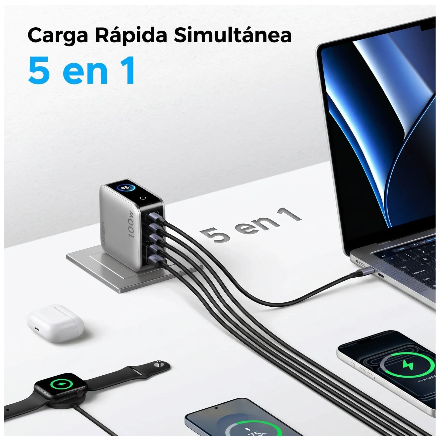 CARGADOR GAN 100W UGREEN NEXODE PRO TIPO C - USB CARGA RÁPIDO 5 PUERTOS PANTALLA PARA MACBOOK PRO - 2