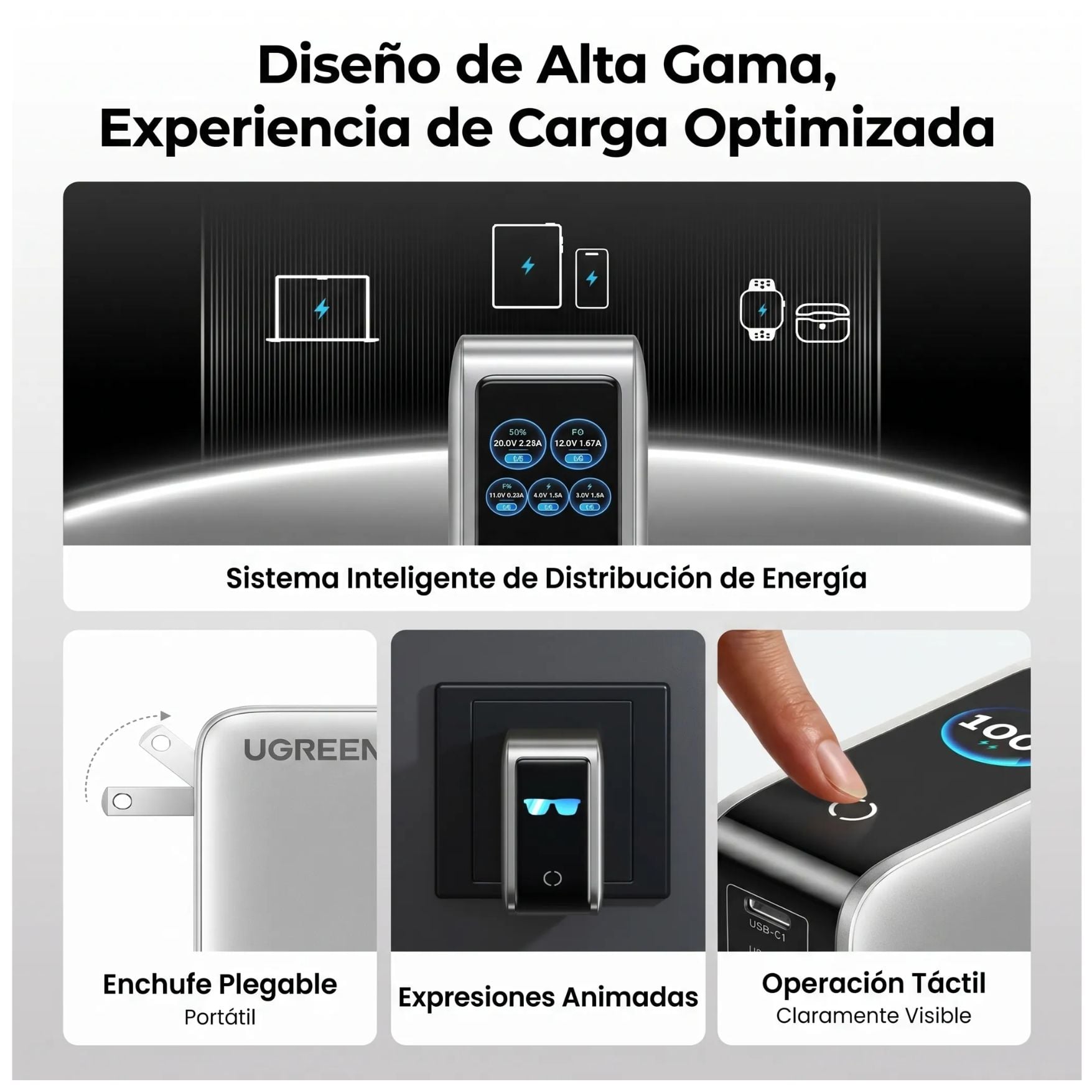 CARGADOR GAN 100W UGREEN NEXODE PRO TIPO C - USB CARGA RÁPIDO 5 PUERTOS PANTALLA PARA MACBOOK PRO - 6