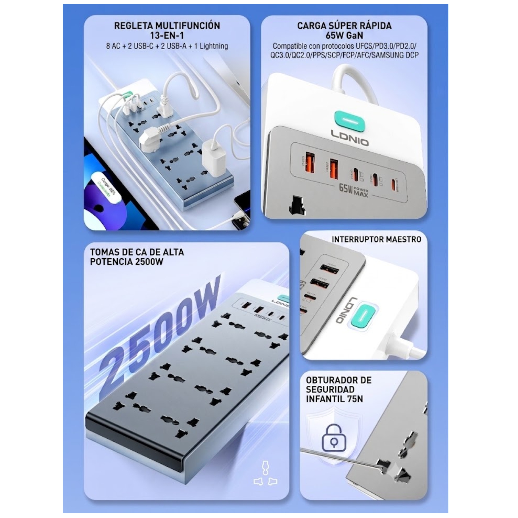 EXTENSIÓN TOMACORRIENTE 2500W LDNIO GAN ESTACIÓN DE CARGA RÁPIDA 65W TYPE C USB LAPTOP CELULAR - 5