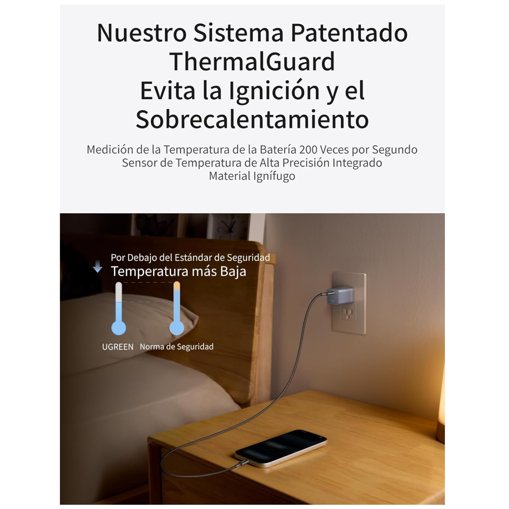 CARGADOR UGREEN NEXODE 45W AIR GAN CARGADOR TIPO C 45W CARGA RAPIDA PARA IPHONE SAMSUNG - 5