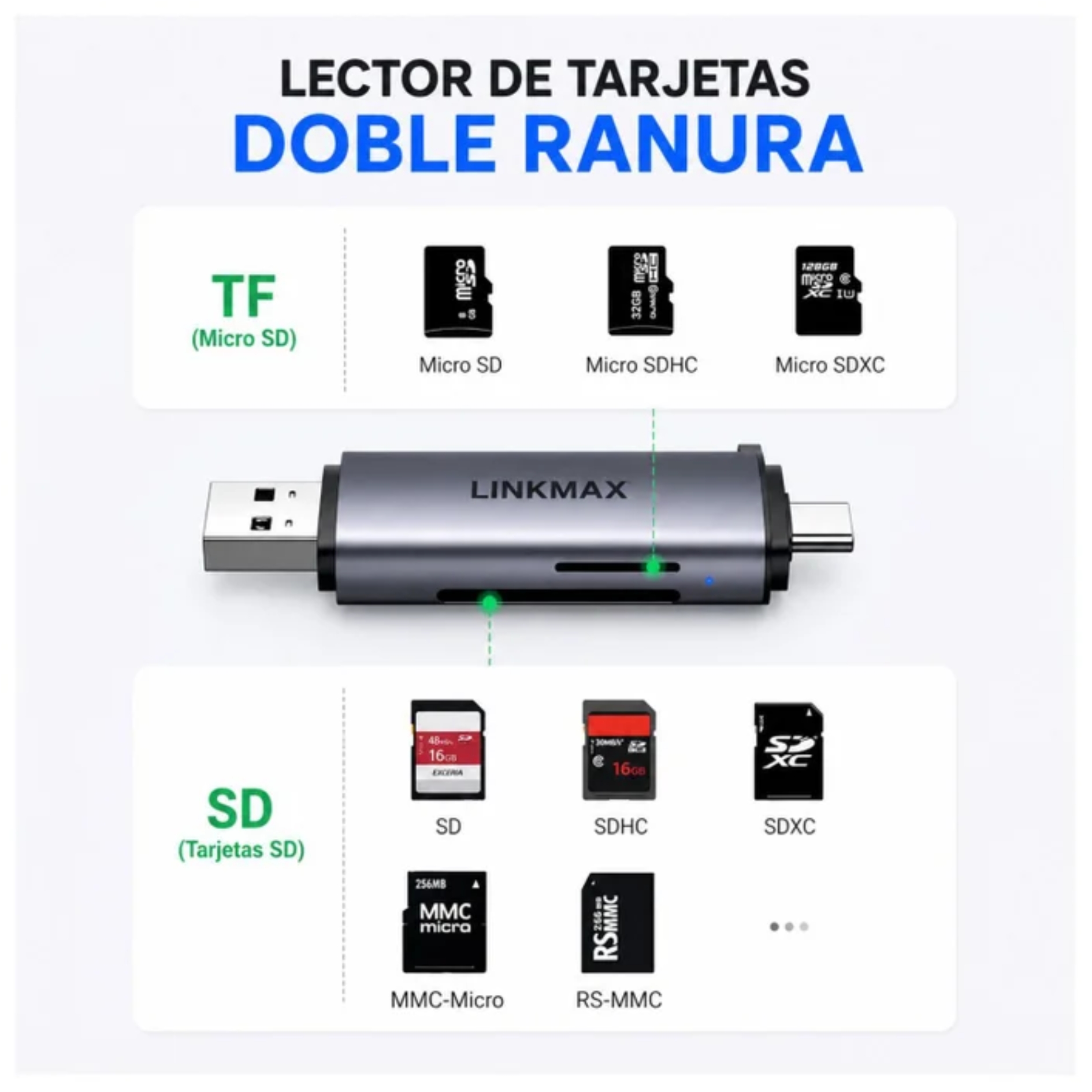 LECTOR DE MEMORIA SD MICRO SD 2 EN 1 USB - TYPE C 5GBPS OTG PARA PC  MACBOOK CELULARES - 2