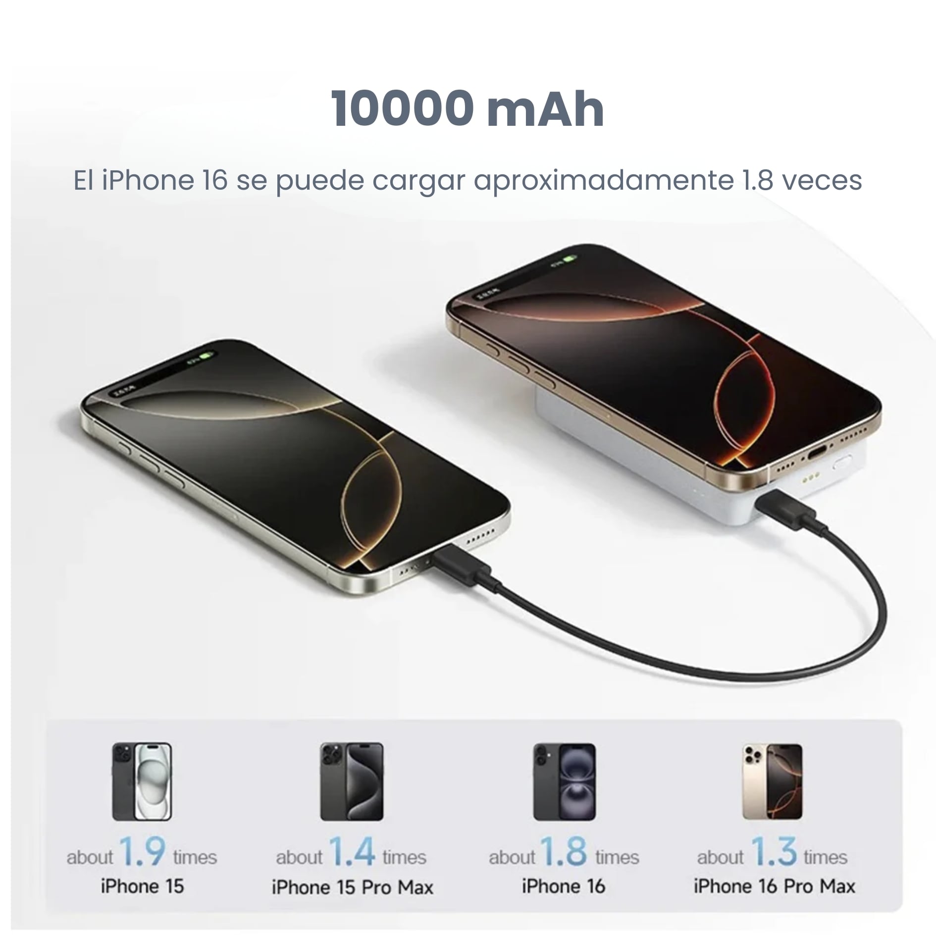 POWER BANK MAGNÉTICO CUKTECH 10000MAH WPB100N CON BASE DE CARGA 7,5 W CARGA INALÁMBRICA - 5