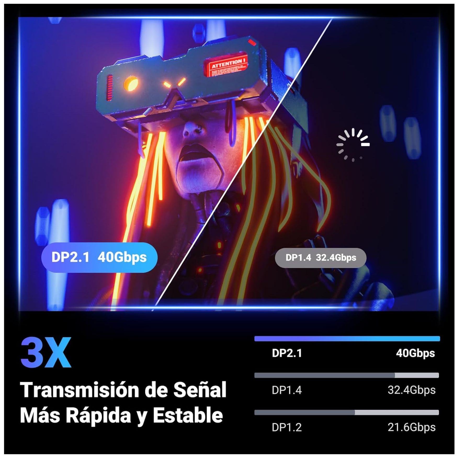 CABLE DISPLAYPORT UGREEN SOPORTA 8K@60HZ, 4K@144HZ/240HZ, 32.4 GBPS CABLE DPI 2 METROS - 3