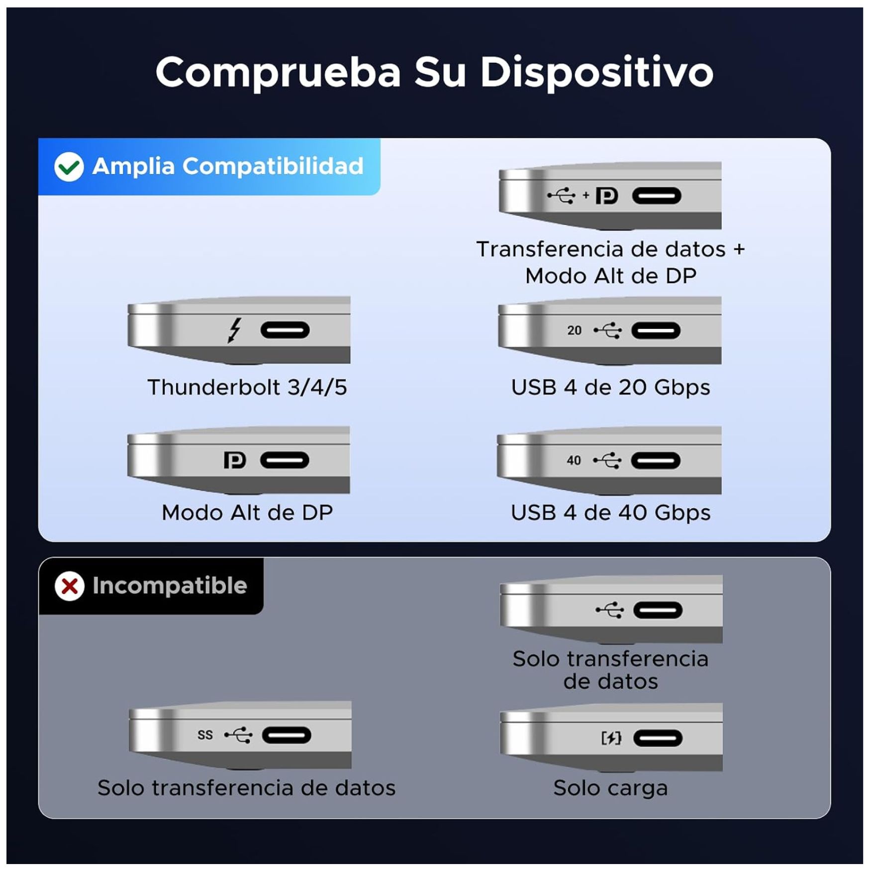 ADAPTADOR CONVERTIDOR TYPE C A HDMI 2.1 8K@60HZ DE 48 GBPS THUNDERBOLT 5/4/3 CM491 – 85320 - 7