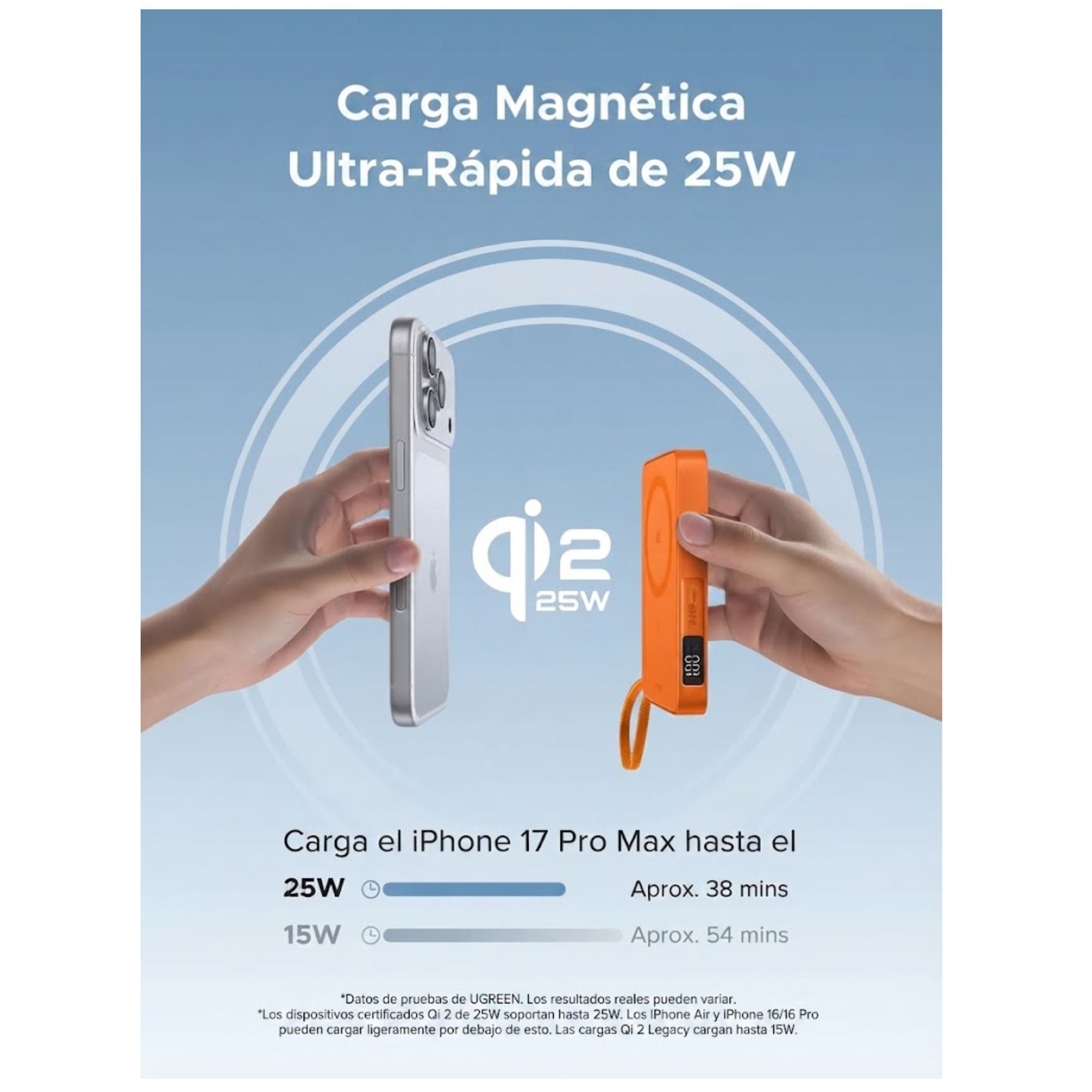 POWER BANK UGREEN 30W CARGADOR INALÁMBRICO QI2 MAGFLOW DE 25 W MAGSAFE 2 EN 1 - 2