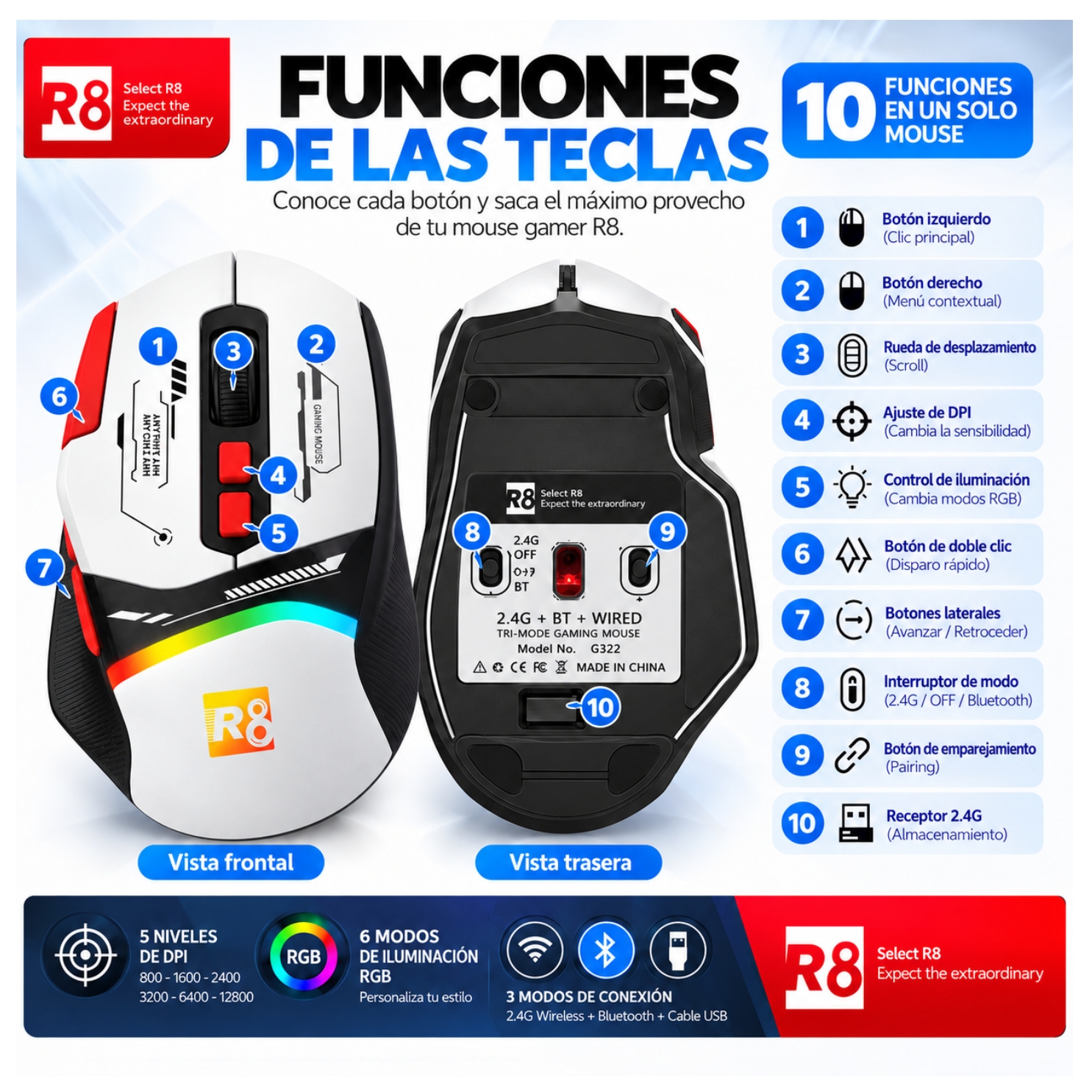 MOUSE GAMER RGB MODO DUAL INALAMBRICO RECARGABLE 12800DPI SENSOR ÓPTICO BOTONES PROGRAMABLES - 3