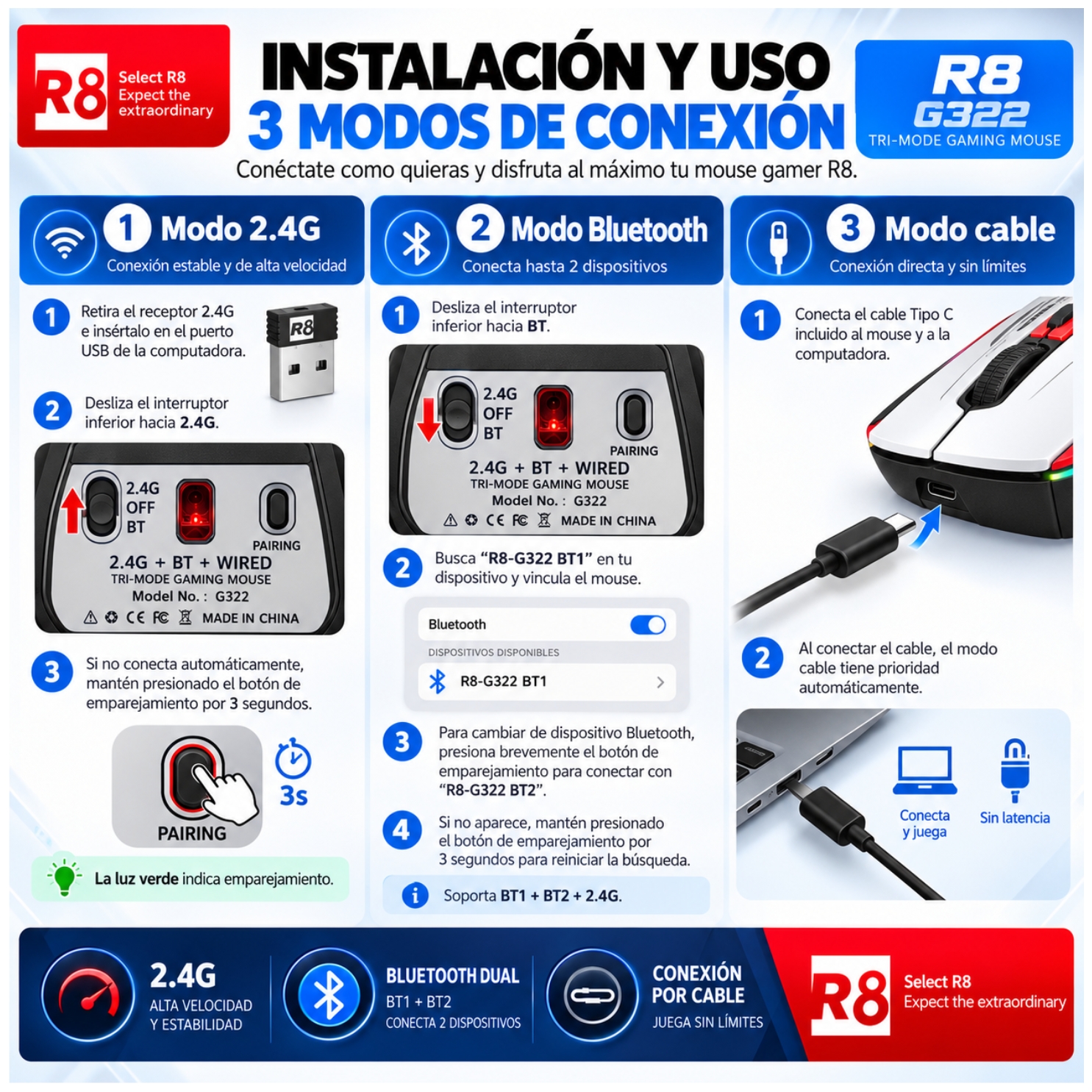 MOUSE GAMER RGB MODO DUAL INALAMBRICO RECARGABLE 12800DPI SENSOR ÓPTICO BOTONES PROGRAMABLES - 5