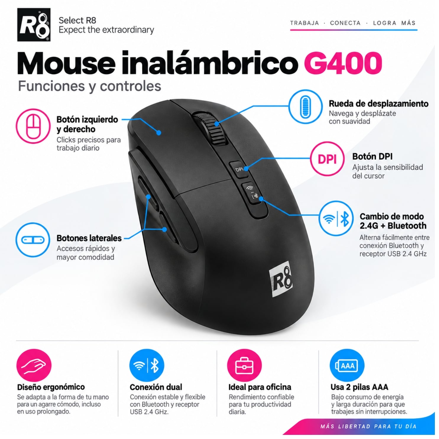 MOUSE INALAMBRICO ERGONOMICO 2.4GHZ + BLUETOOTH COMPATIBLE CON SISTEMA WINDOWS Y MAC - 3