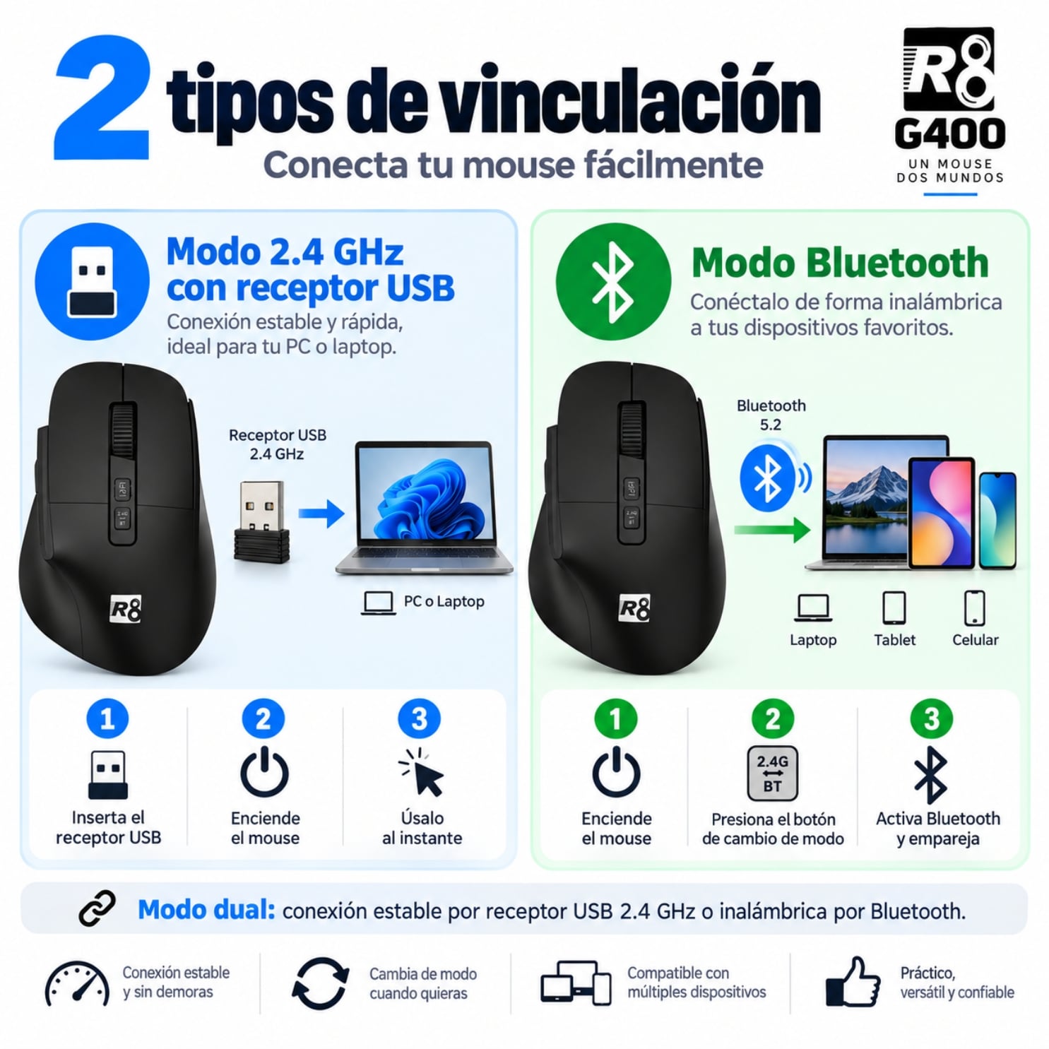 MOUSE INALAMBRICO ERGONOMICO 2.4GHZ + BLUETOOTH COMPATIBLE CON SISTEMA WINDOWS Y MAC - 4