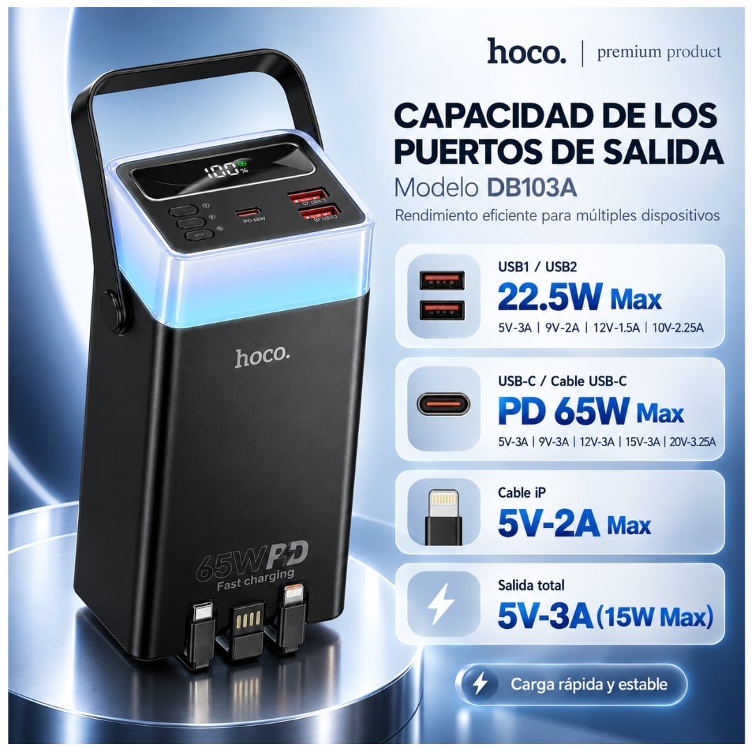 POWER BANK HOCO 60000MAH CARGA RAPIDA 65W PARA LAPTOP CELULARES BANCO DE ENERGÍA CAMPING LINTERNA - 3