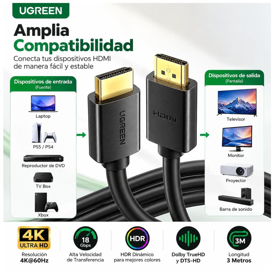 CABLE HDMI 2.0 4K 60HZ UGREEN ULTRA HD 3D HDR 3 METROS HD104 - 10108 - 3