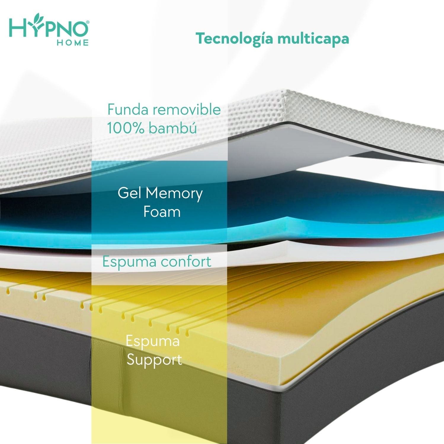 COLCHÓN DE MEMORY FOAM HYPNO 1PLZ CON FUNDA BAMBÚ - 6
