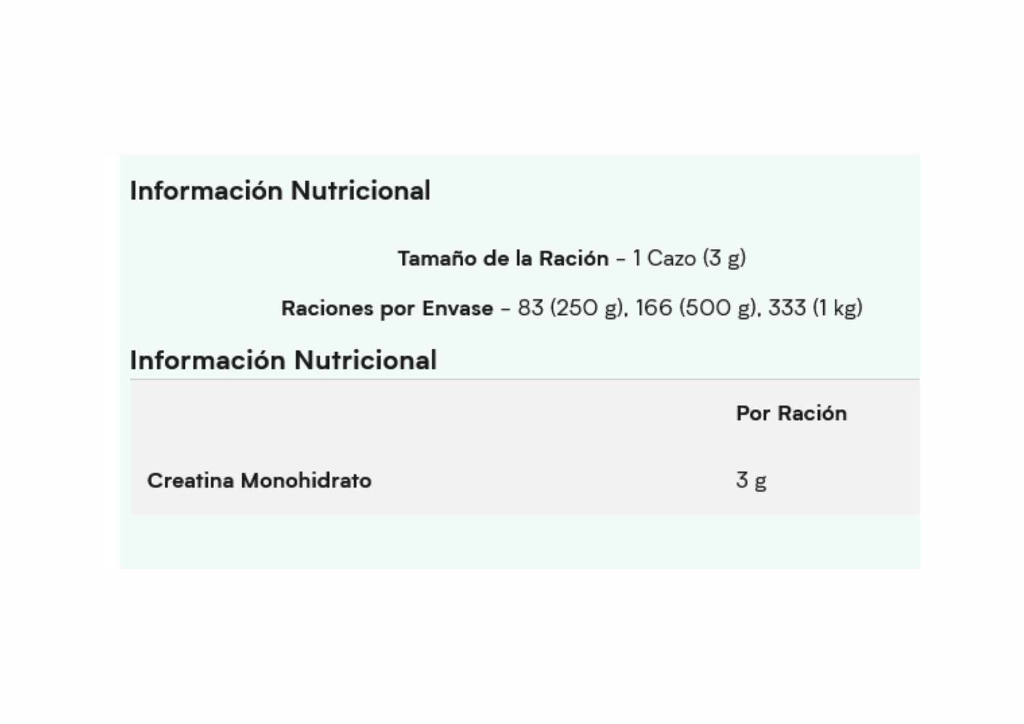 PROTEÍNA MYPROTEIN PACK IMPACT WHEY ISOLATE 2.5 KG + CREATINA 1 KG - 4
