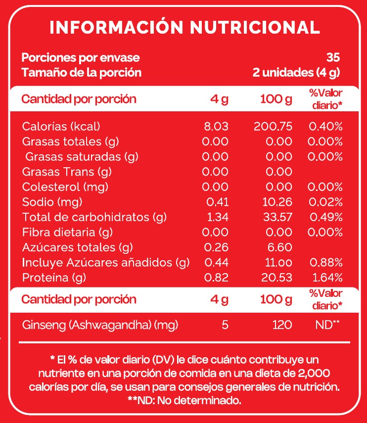 ASHWAGANDA DGC  70 GOMAS - 4
