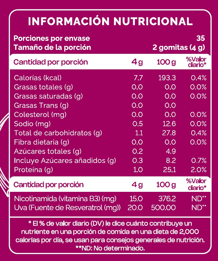 NAD CON RESVERATROL DGC 70GOMAS - 3