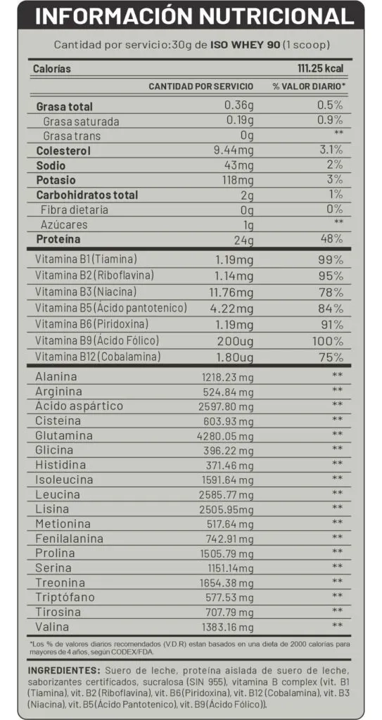 ISO WHEY 90 2.5 KG - PROTEÍNA ISOLATE UNIVERSE NUTRITION - 3