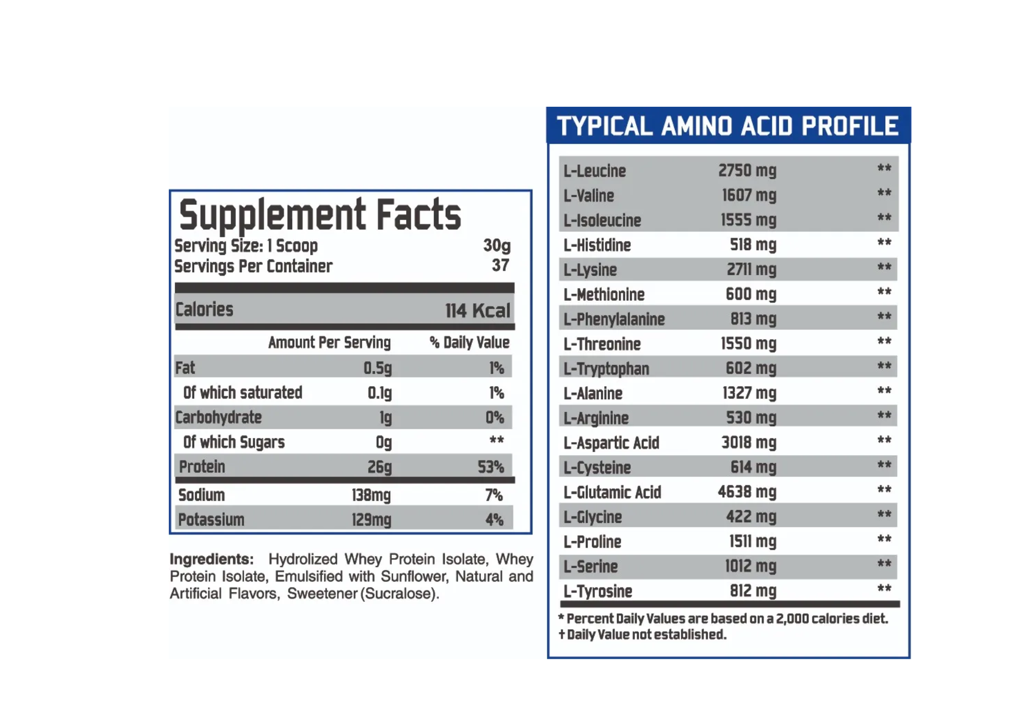 100% HYDRO WHEY ISOLATE 5.5 LB – SUPREME NUTRITION VAINILLA - 2