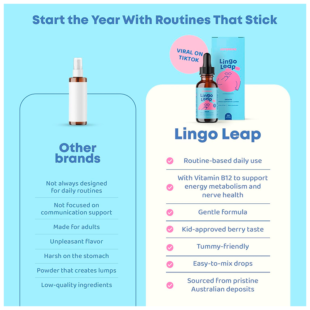 JOYSPRING LINGO LEAP ZEOLITA ,B12, D3 X 30 ML - 4