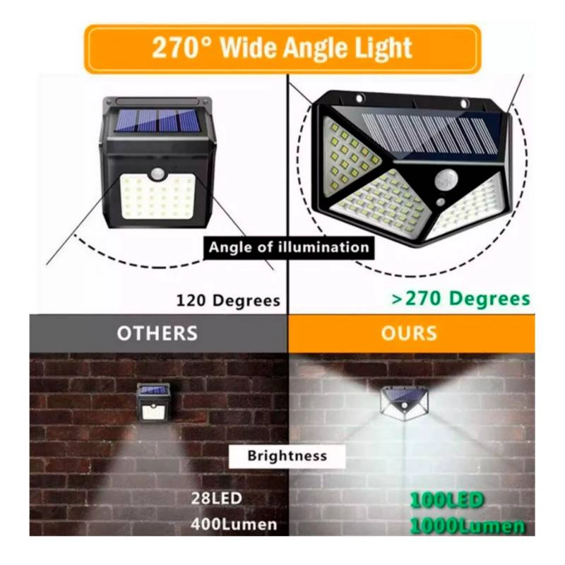 LÁMPARA BK-100 SOLAR CON SENSOR MOVIMIENTO EXTERIOR ILUMINACION LED - 4
