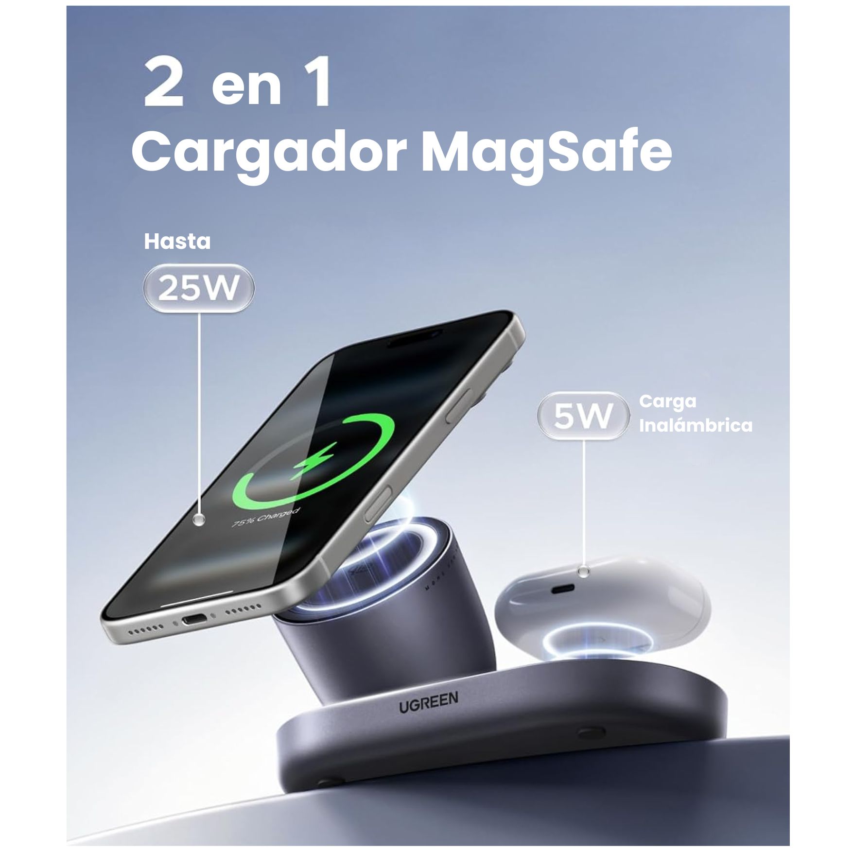 CARGADOR INALÁMBRICA MAGNÉTICO QI2 UGREEN CARGA RAPIDA 25W ESTACIÓN DE CARGA PARA IPHONE AIRPODS - 4