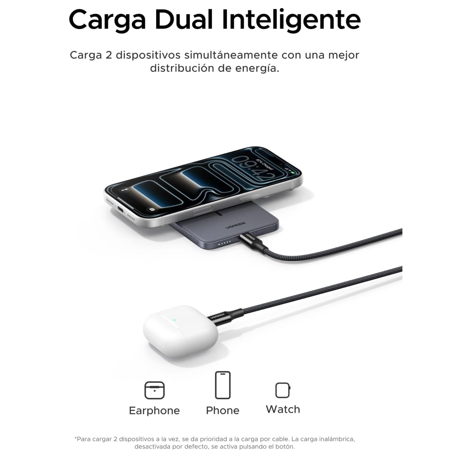 POWER BANK UGREEN MAGFLOW AIR QI2 15W ULTRADELGADO 5000MAH 20W COMPATIBLE CON MAGSAFE PARA IPHONE - 6