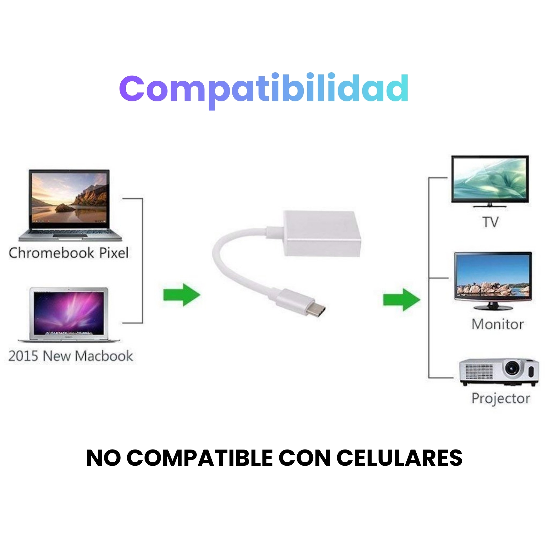 ADAPTADOR TYPE C A HDMI CONVERTIDOR TIPO C A HDMI 4K, CABLE ALTA DEFINICIÓN COMPATIBLE CON MACBOOK PRO Y LAPTOPS - 4