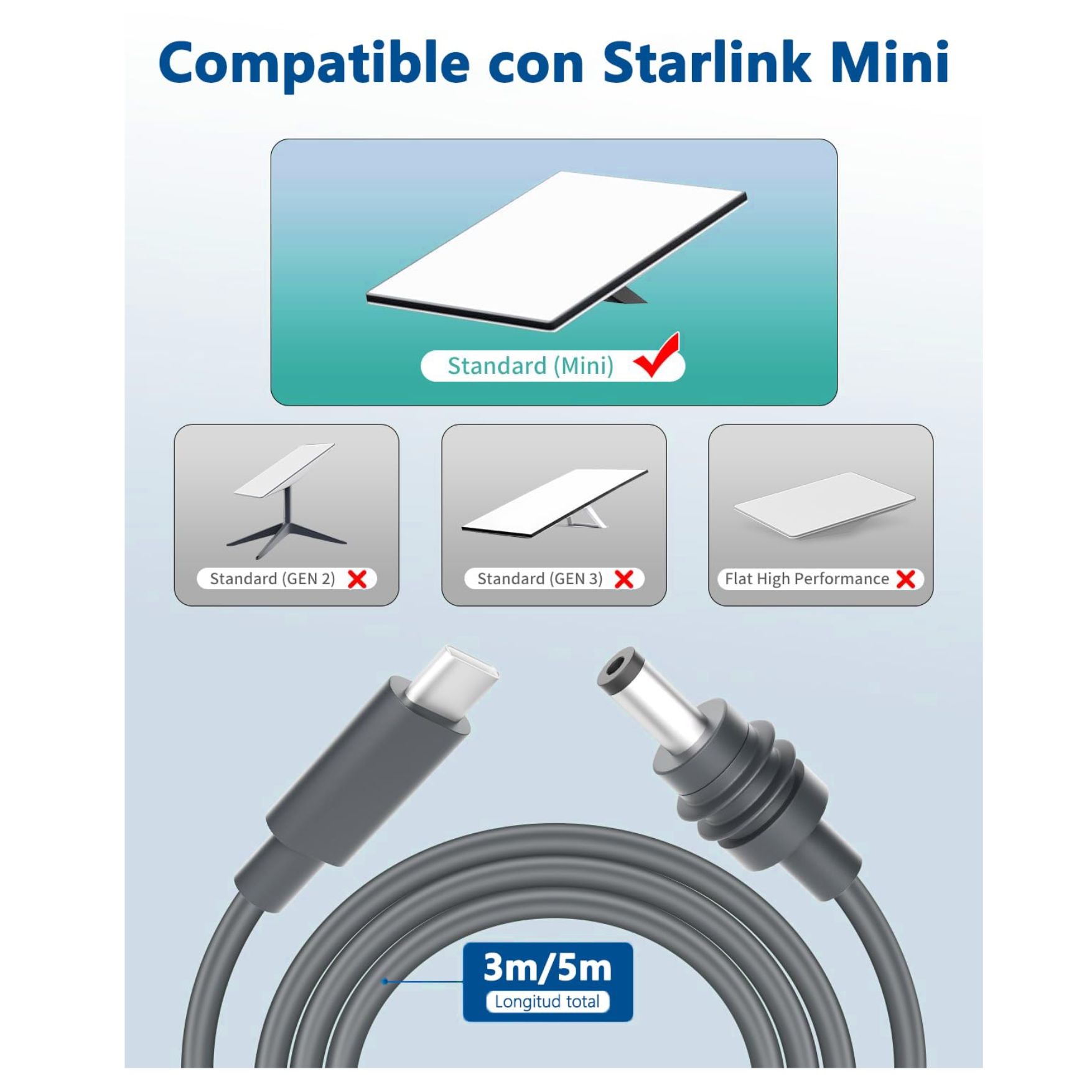 CABLE DE ALIMENTACIÓN PARA STARLINK MINI TIPO C A DC - 5 METROS - 2