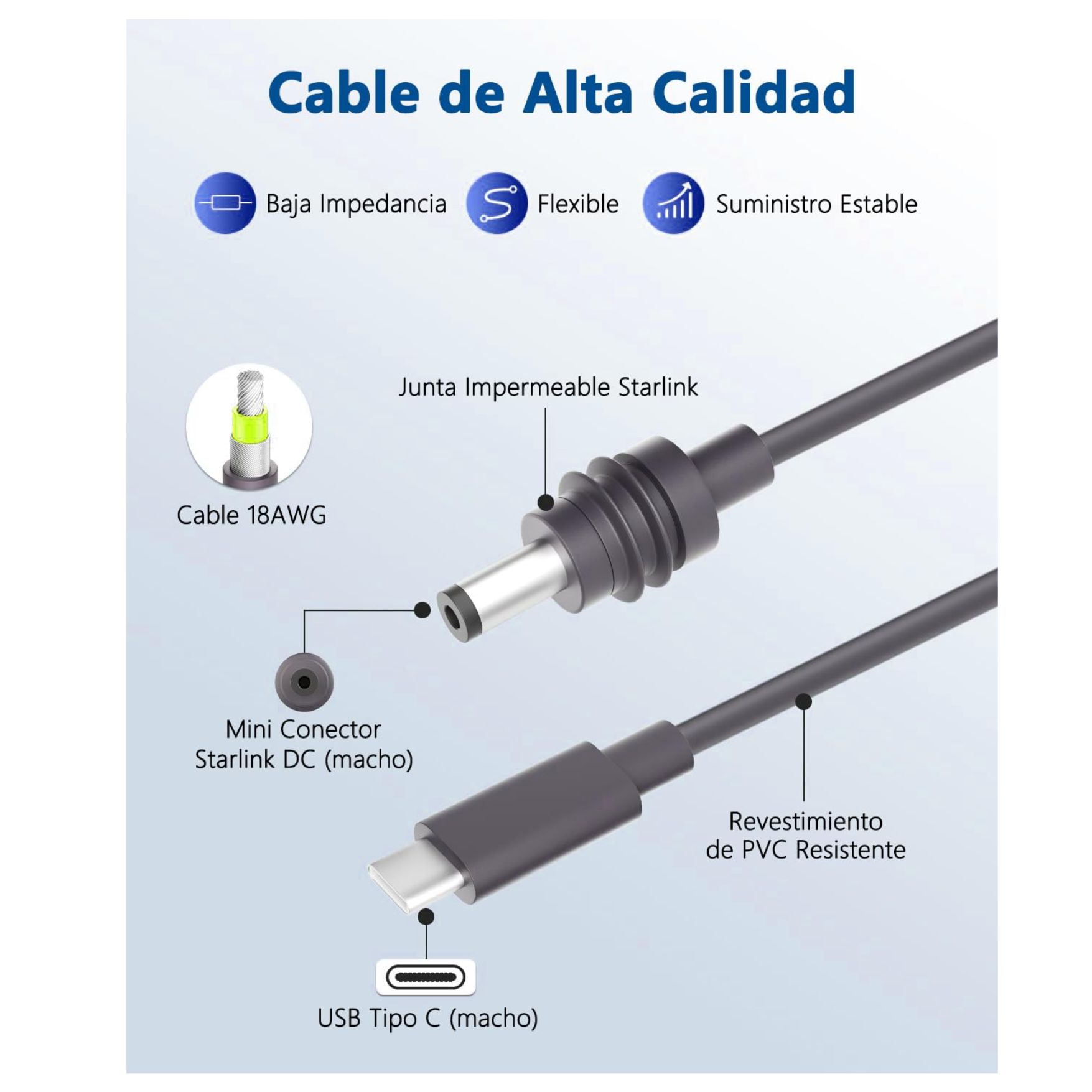 CABLE DE ALIMENTACIÓN PARA STARLINK MINI TIPO C A DC - 5 METROS - 6