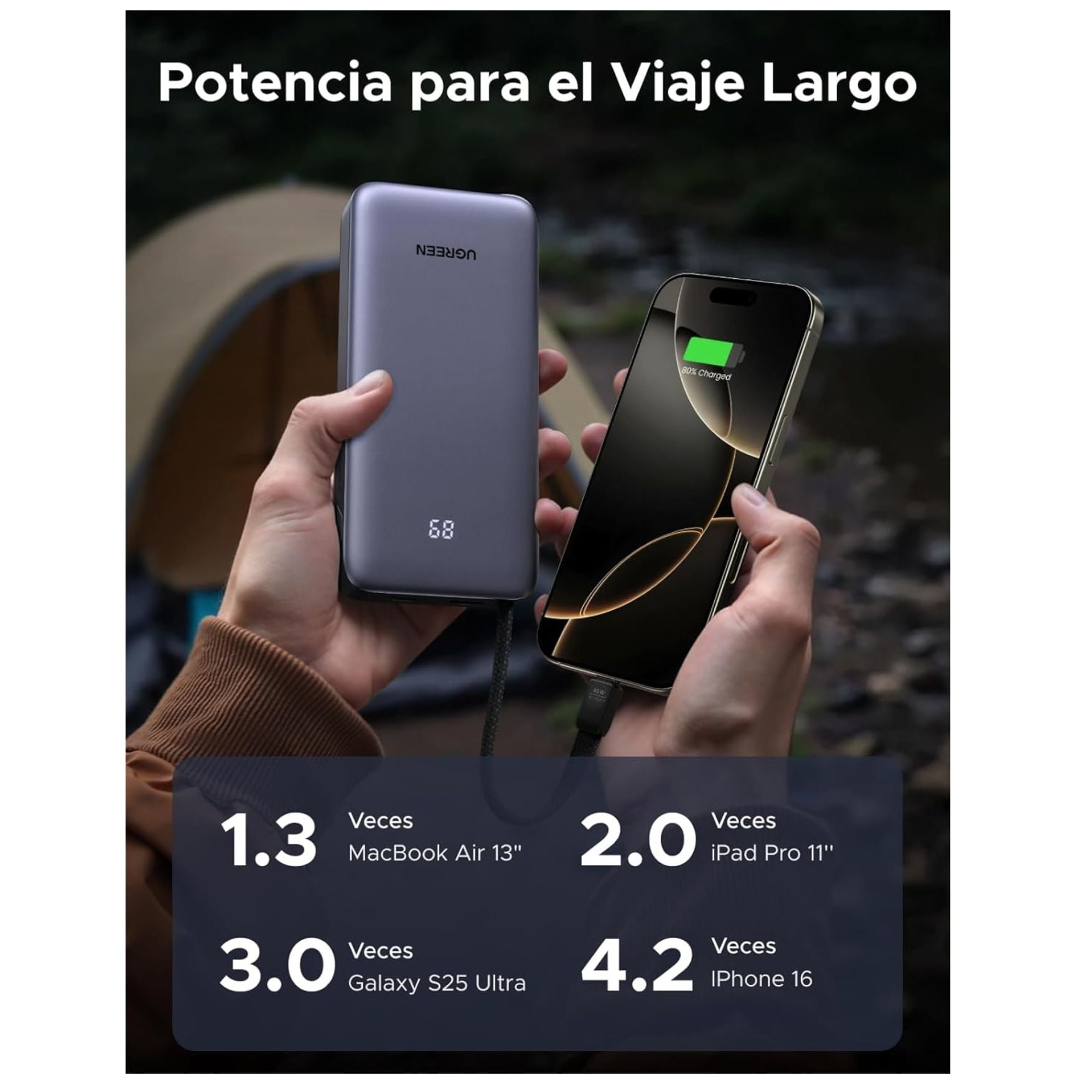 POWER BANK UGREEN 20000MAH 45W, BATERÍA PORTÁTIL CON CABLE INTEGRADO PARA LAPTOP Y CELULAR - 3