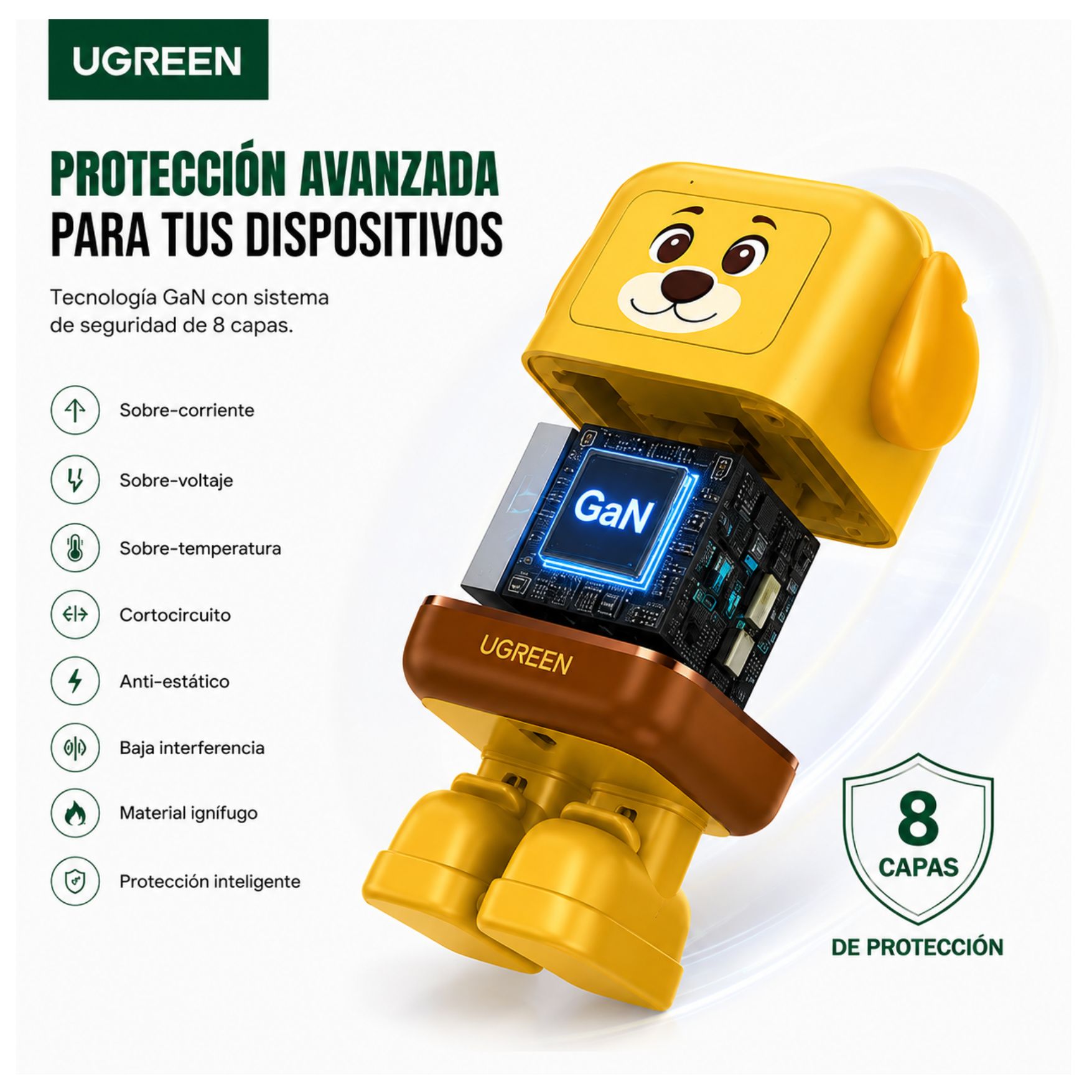 CARGADOR UGREEN TYPE C CARGA RAPIDA 30W GAN MINI ROBOT PARA IPHONE SAMSUNG XIAOMI OPPO HONOR - 6