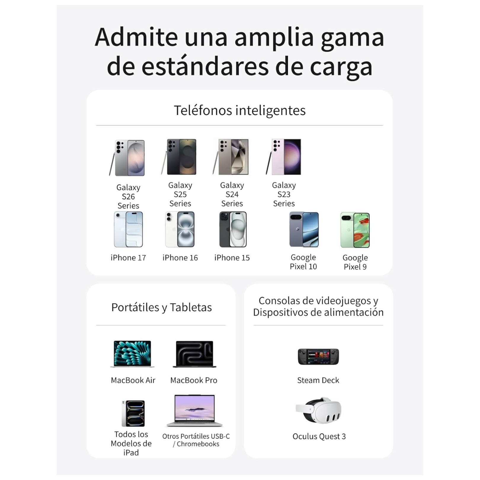 CARGADOR UGREEN NEXODE 45W AIR GAN CARGADOR TIPO C 45W CARGA RAPIDA PARA IPHONE SAMSUNG - 7