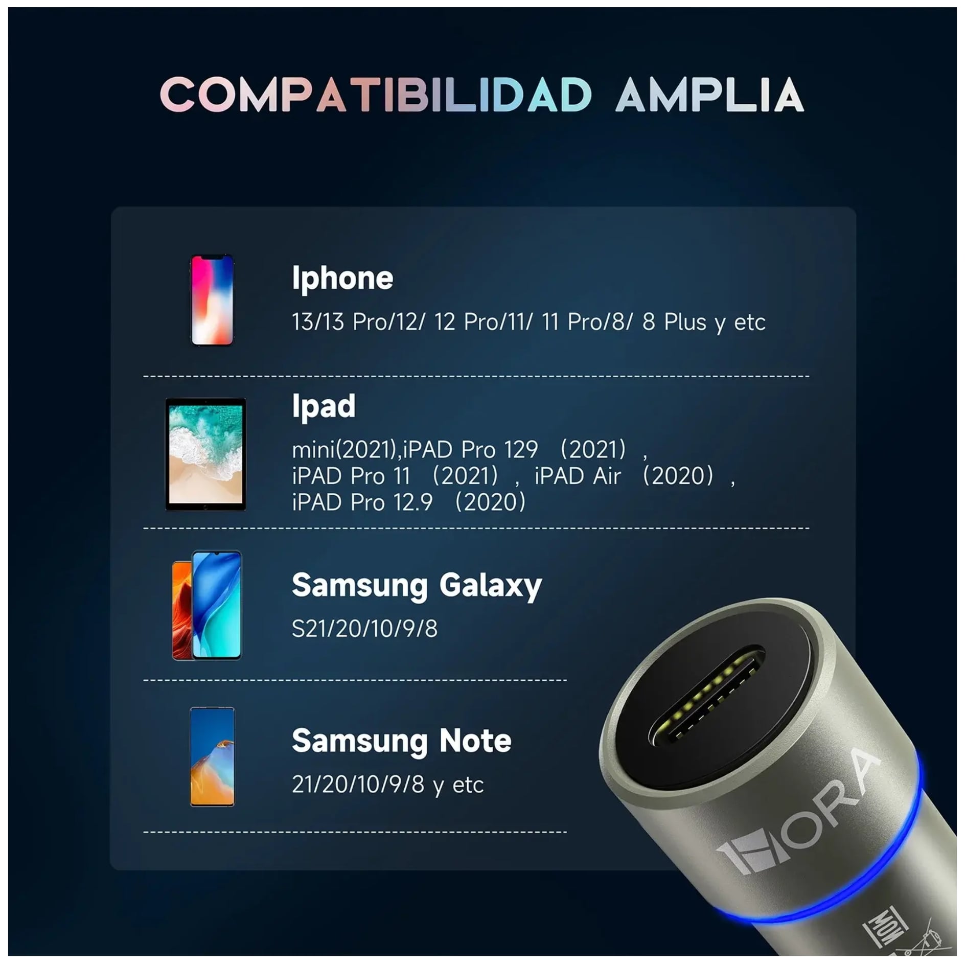 CARGADOR AUTO CARGA RAPIDA 20W + CABLE TYPE C 1HORA PARA IPHONE SAMSUNG  HONOR OPPO IPHONE XIOAMI - 5