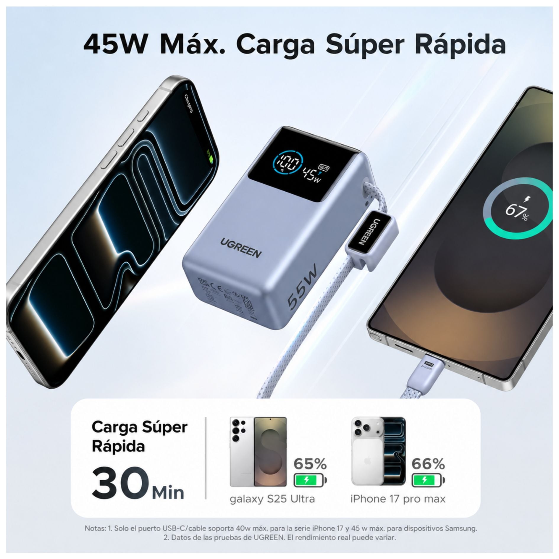 POWER BANK NEXODE PRO UGREEN 10000MAH 55W CABLE INTEGRADO CARGADOR PORTATIL - 4