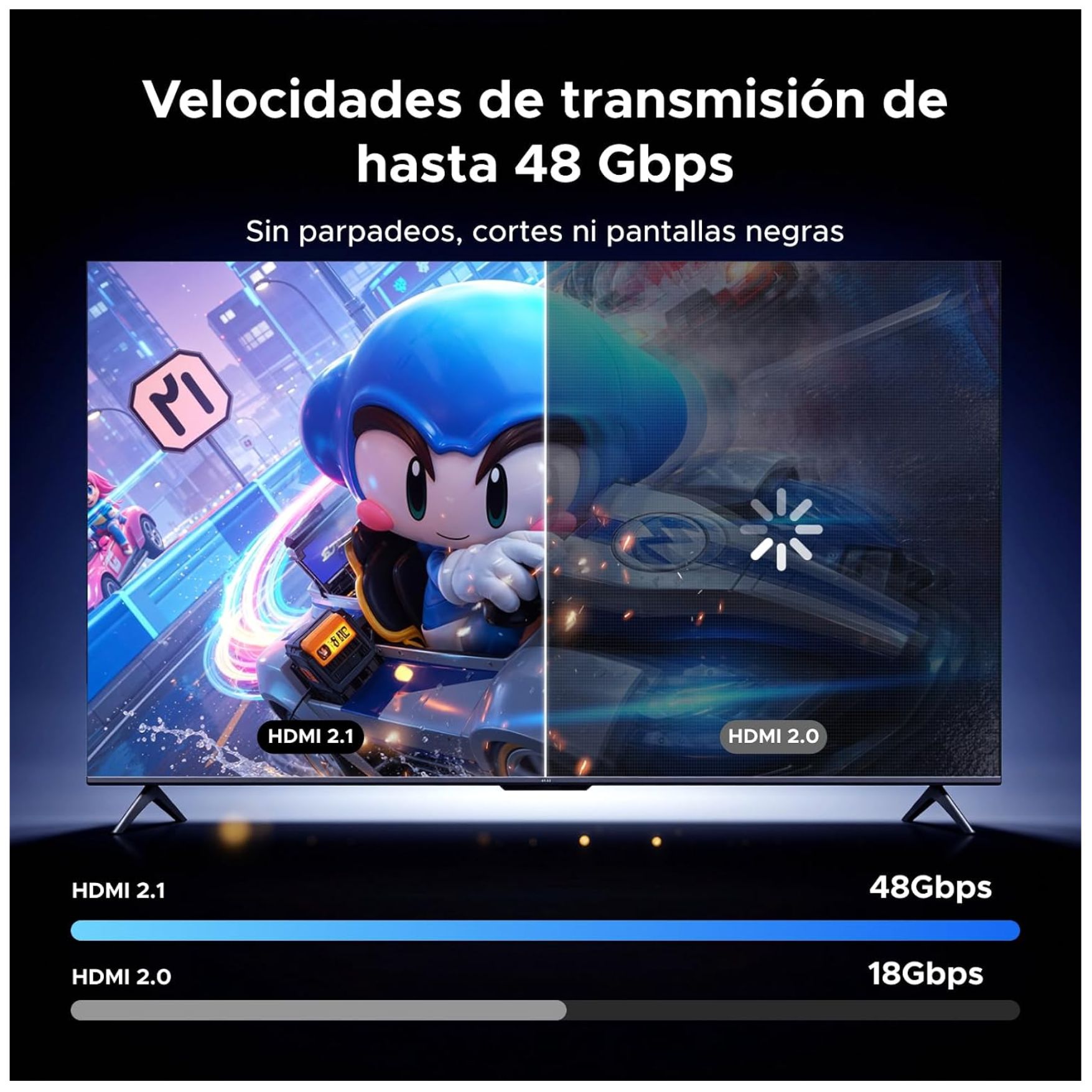 ADAPTADOR CONVERTIDOR TYPE C A HDMI 2.1 8K@60HZ DE 48 GBPS THUNDERBOLT 5/4/3 CM491 – 85320 - 4