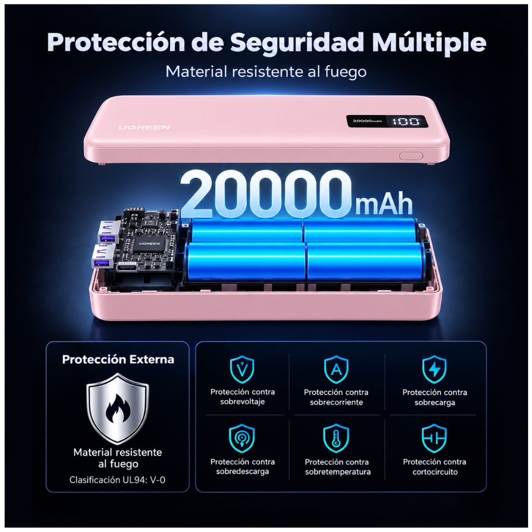 POWER BANK UGREEN 20000 MAH 20W PD - CARGADOR PORTÁTIL CARGA RÁPIDA CON PANTALLA LED Y 3 PUERTOS - 4