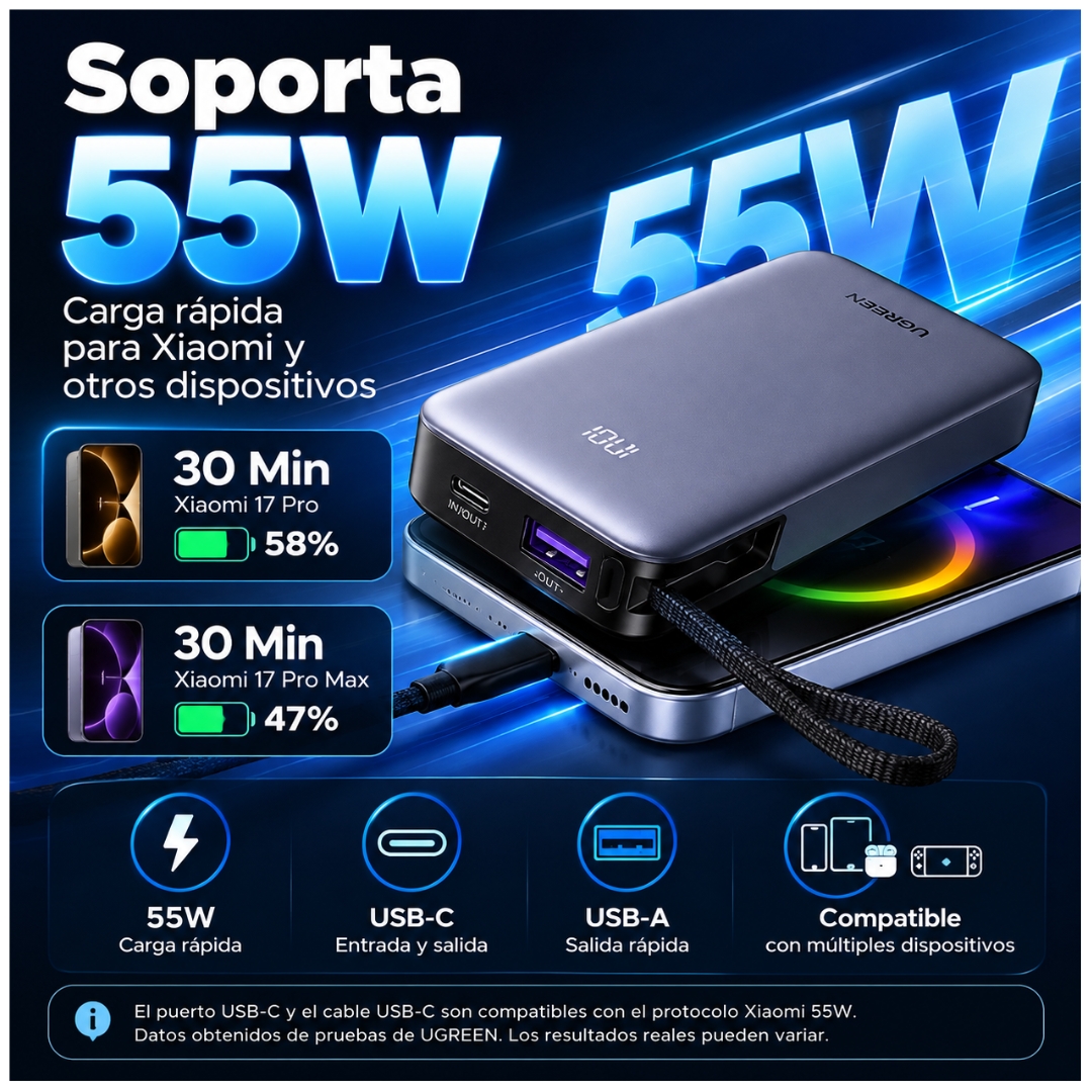 POWER BANK UGREEN 20000MAH CARGA RAPIDA 55W BATERÍA PORTÁTIL CON CABLE INTEGRADO PARA LAPTOP Y CELULAR - 5