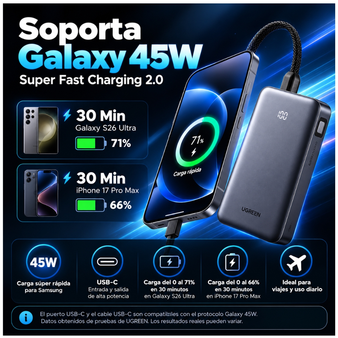 POWER BANK UGREEN 20000MAH CARGA RAPIDA 55W BATERÍA PORTÁTIL CON CABLE INTEGRADO PARA LAPTOP Y CELULAR - 6