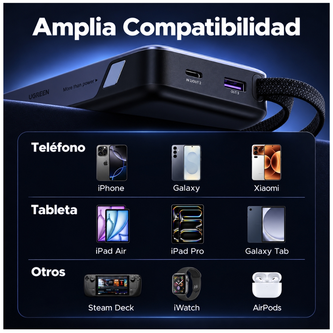 POWER BANK UGREEN 20000MAH CARGA RAPIDA 55W BATERÍA PORTÁTIL CON CABLE INTEGRADO PARA LAPTOP Y CELULAR - 7