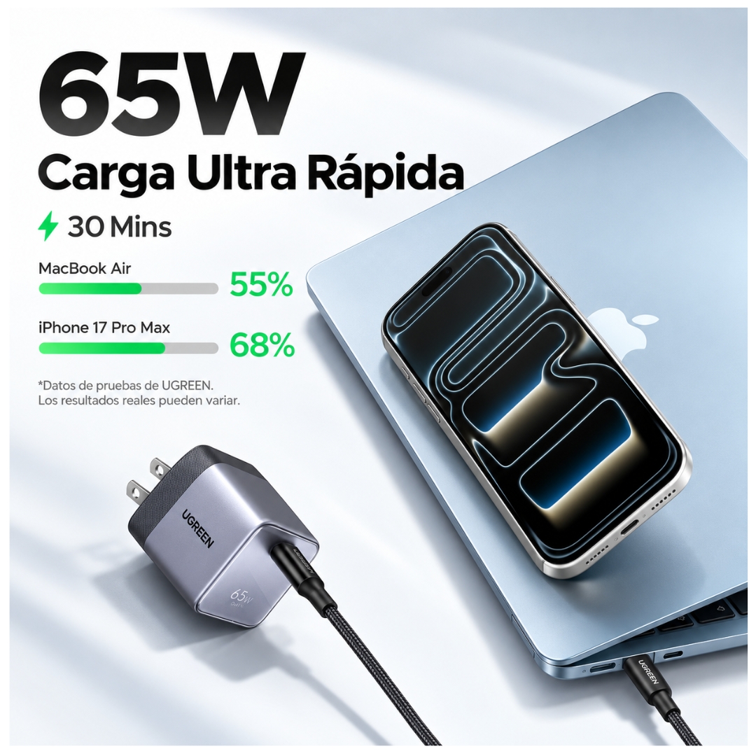 CARGADOR UGREEN NEXODE 65W AIR GAN TIPO C CARGA RAPIDA PARA MACBOOK LAPTOP CELULARES IPHONE SAMSUNG - 3