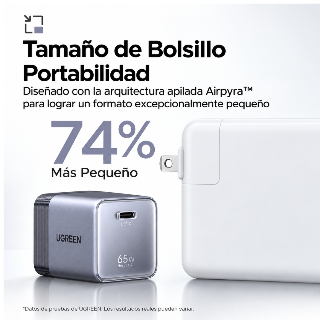 CARGADOR UGREEN NEXODE 65W AIR GAN TIPO C CARGA RAPIDA PARA MACBOOK LAPTOP CELULARES IPHONE SAMSUNG - 4