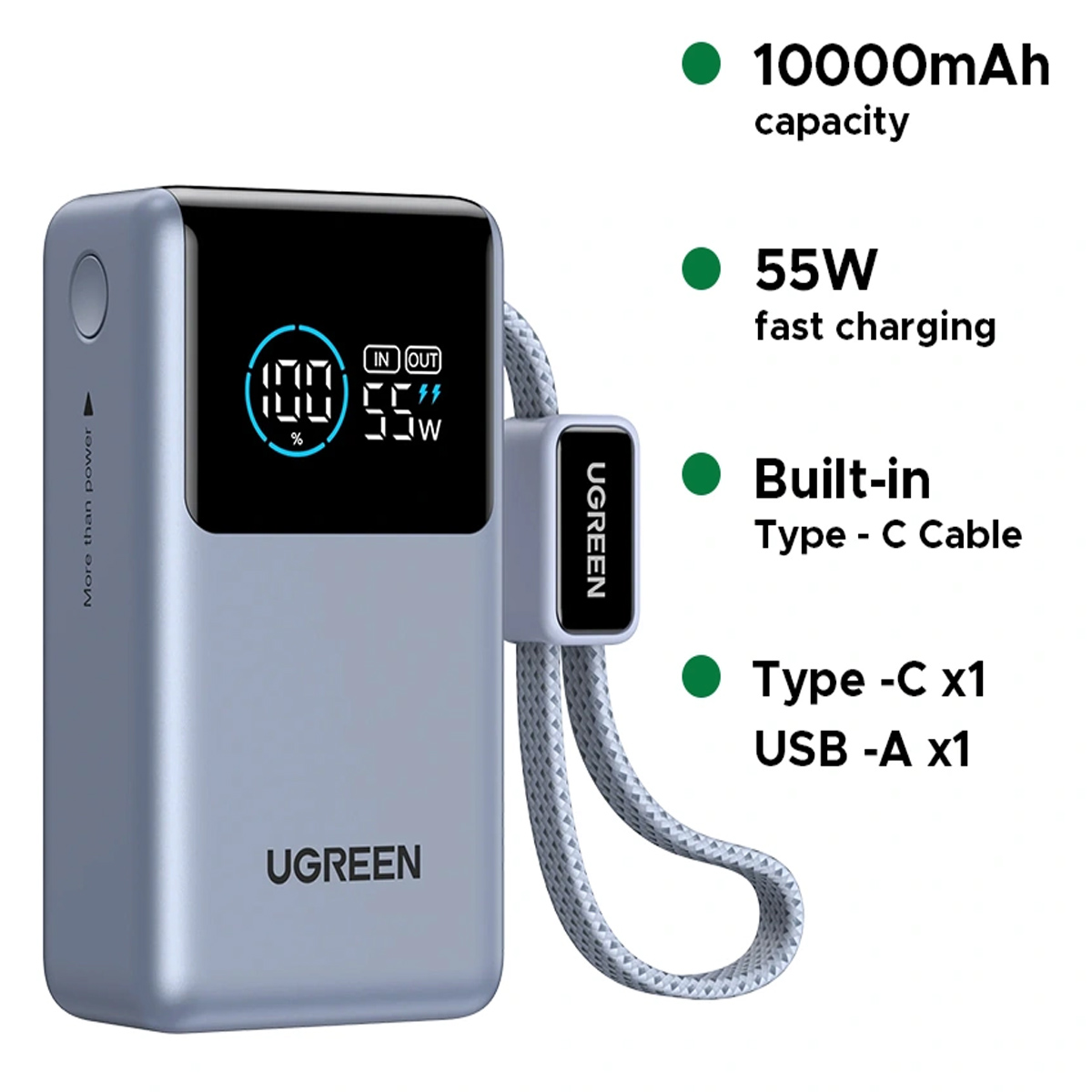 CARGADOR PORTÁTIL UGREEN 55W 10000MAH - MODELO PB727 / 75701B - 1