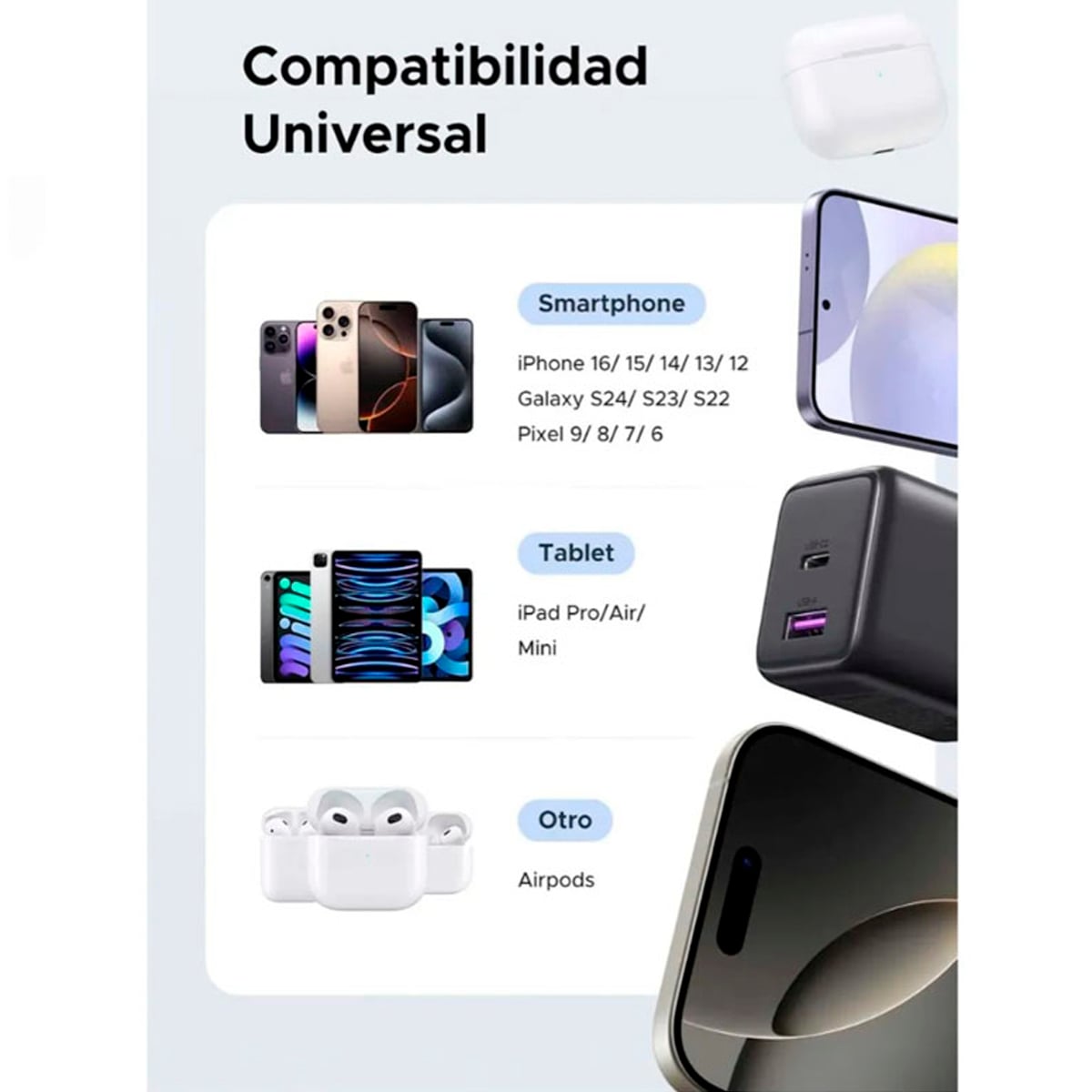 ADAPTADOR 30W UGREEN X516 DUAL PORT CARGA RAPIDA IPAD, AIRPODS GRIS - 2