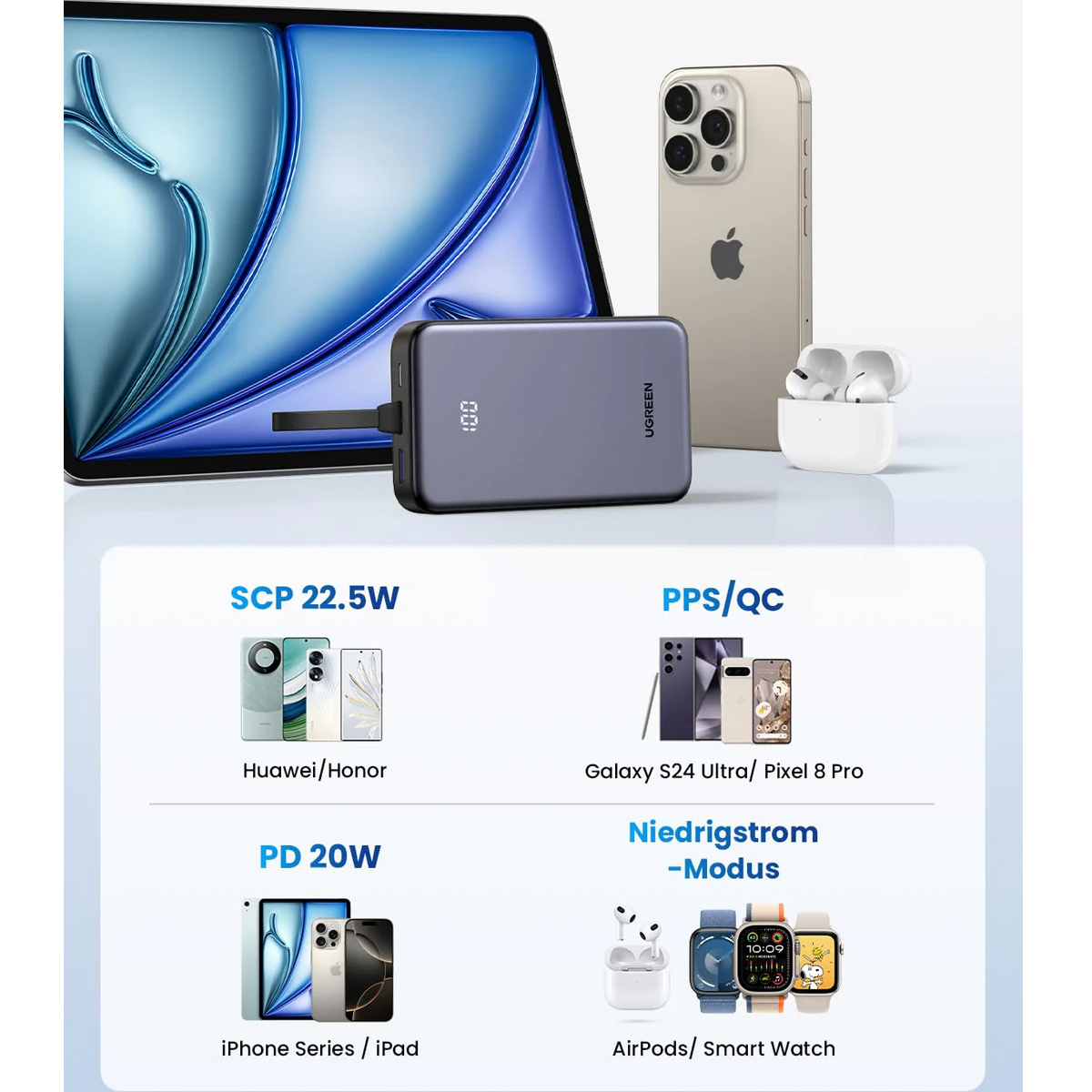 BATERÍA EXTERNA UGREEN 20000 MAH Y 22.5W CON CABLE USB-C INTEGRADO PB505 - 8