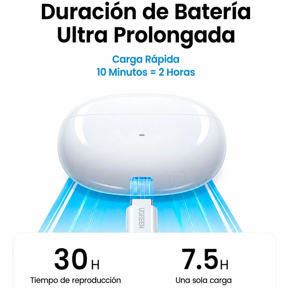 AUDIFONOS UGREEN T3 PRO WS206 BLUETOOTH CANCELACIÓN RUIDO - BLANCO - 5