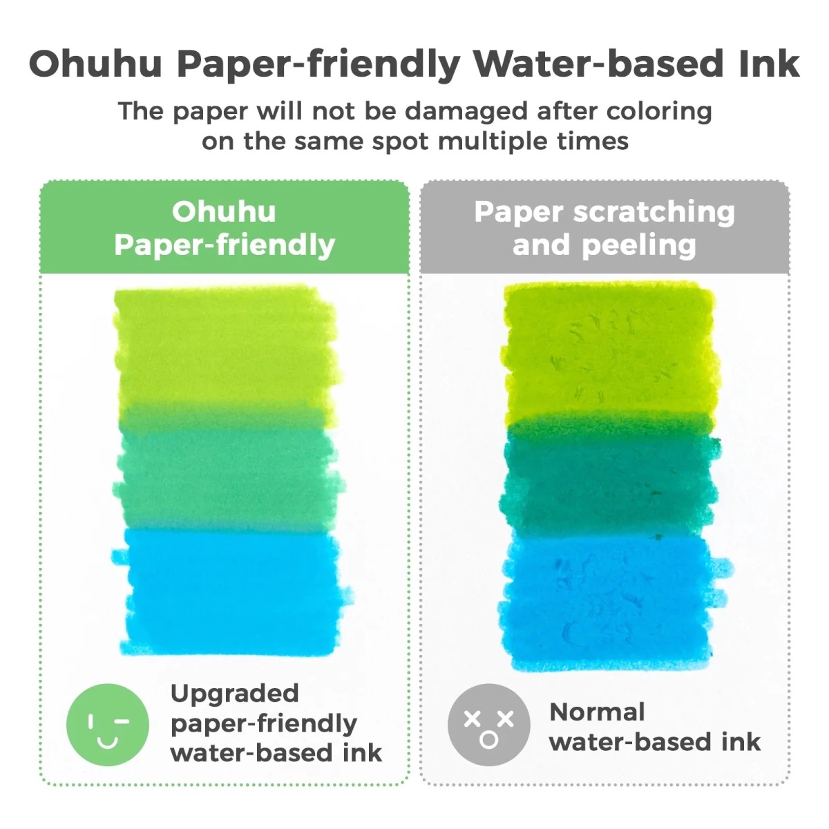 OHUHU PUPE PAPER-FRIENDLY: SET DE 120 MARCADORES DOBLE PUNTA (PUNTA PINCEL Y PUNTA EXTRA FINA) - 2