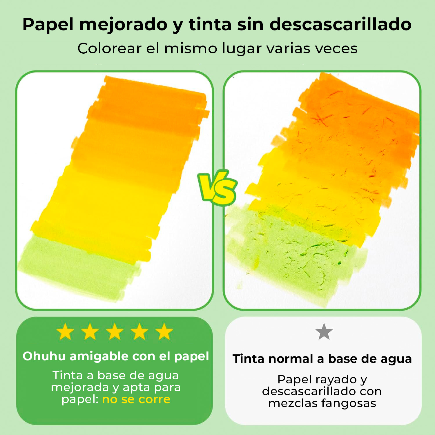 OHUHU PUPE B PAPER-FRIENDLY: SET DE 40 MARCADORES DOBLE PUNTA (PUNTA PINCEL Y PUNTA FINA) + LIBRO PARA COLOREAR - 7