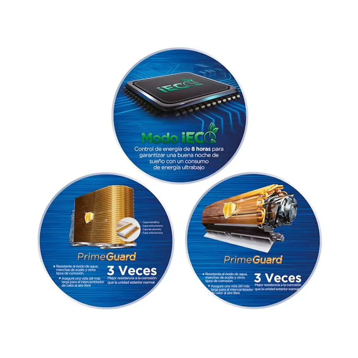 AIRE ACONDICIONADO SPLIT 18,000 BTU/H MIDEA INVERTER FRÍO SOLO - 3