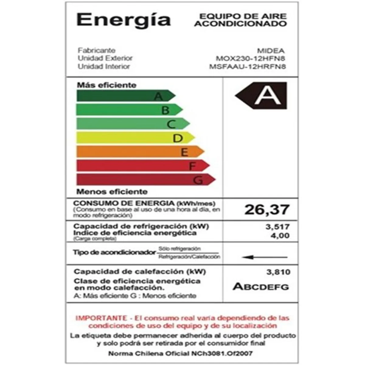 AIRE ACONDICIONADO SPLIT 18,000 BTU/H MIDEA INVERTER FRÍO SOLO - 4
