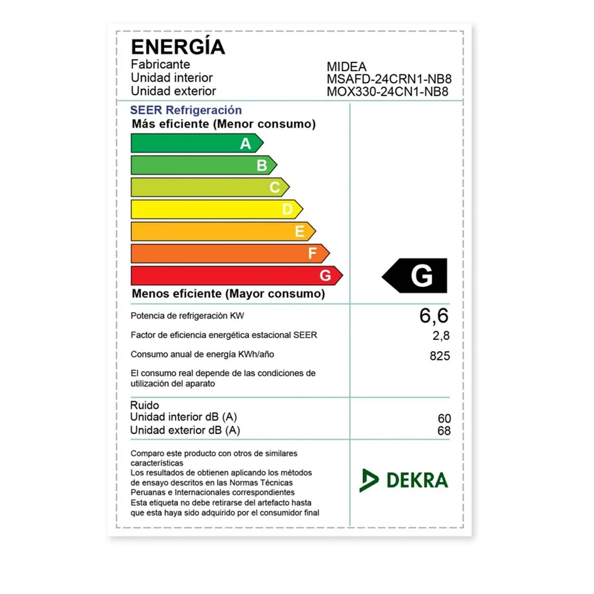 AIRE ACONDICIONADO SPLIT 24,000 BTU/H MIDEA CONVENCIONAL FRÍO SOLO - 4